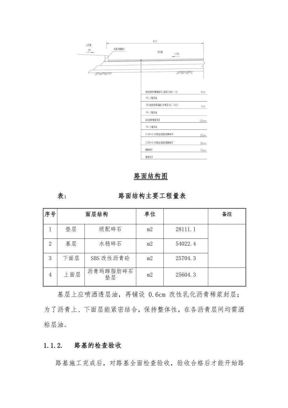 公路工程路面施工方案.docx_第2页