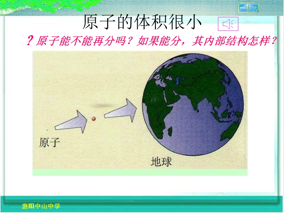 原子的体积很小.ppt_第1页