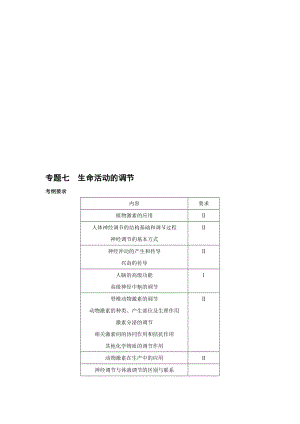 专题七生命活动的调节.doc