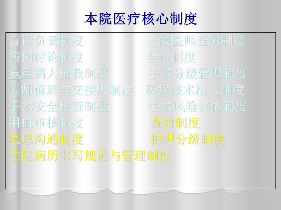 医疗核心制度解读.ppt_第2页