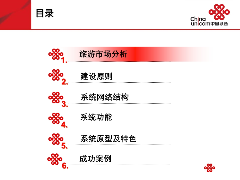 旅游行业的综合应用解决方案.ppt_第2页