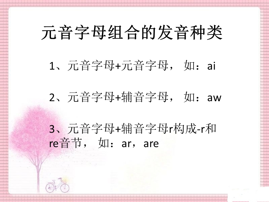 元音字母组合的发音.ppt_第1页