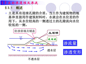 土的渗透性及渗流.ppt