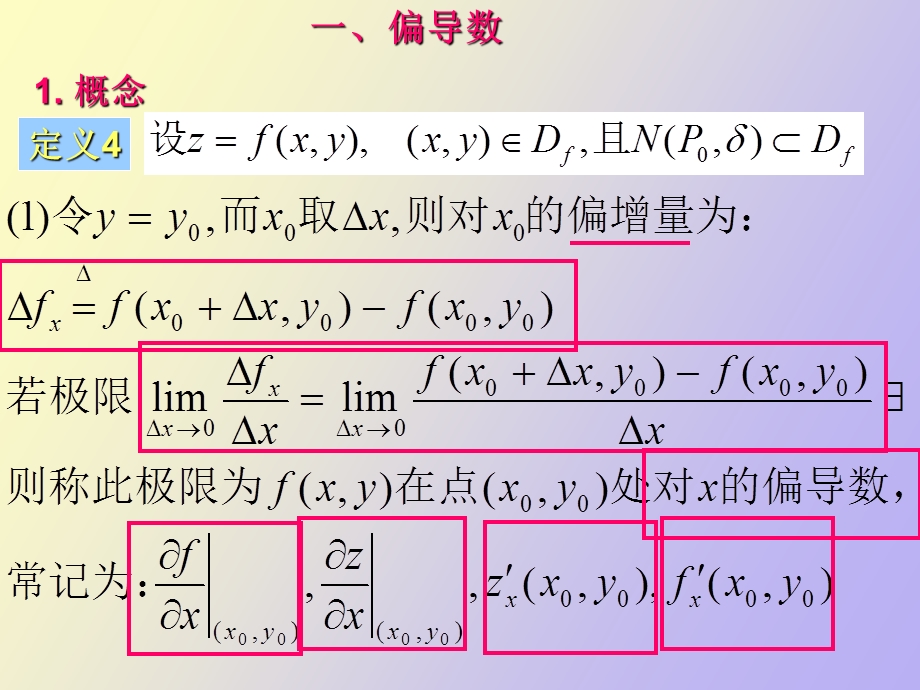 偏导数与高阶偏导数胡.ppt_第2页