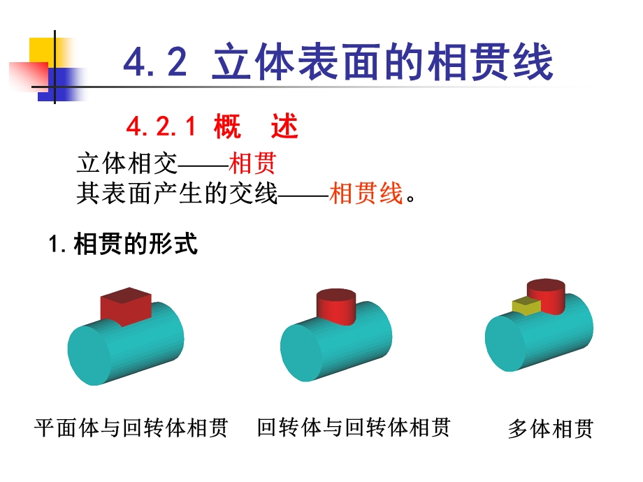 2003制图基础相贯线.ppt_第3页