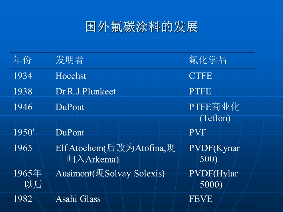 热固性氟碳涂料讲座.ppt_第3页