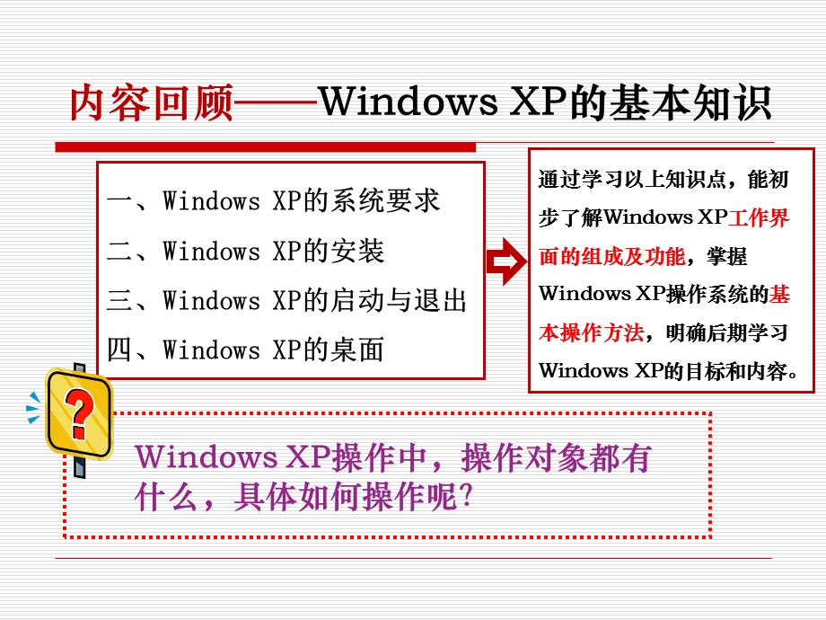 内容回顾WindowsXP的基本知识.ppt_第2页