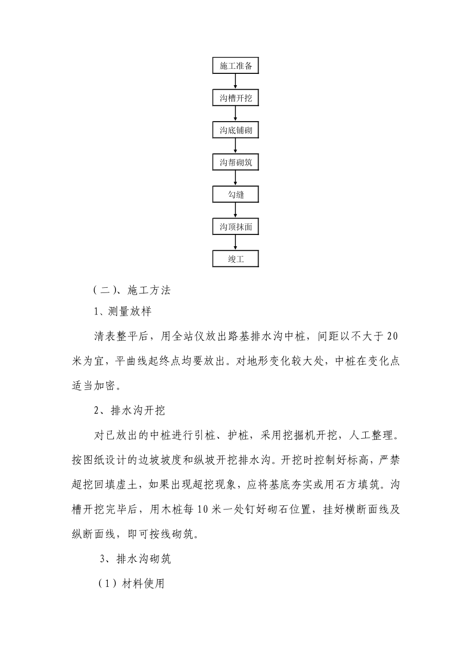 c水沟盲沟施工组织设计.doc_第3页