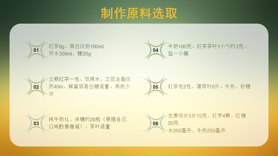 奶茶配方和制作流程.ppt_第3页