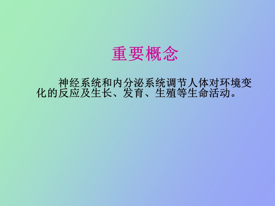 内分泌系统、运动系统.ppt_第3页