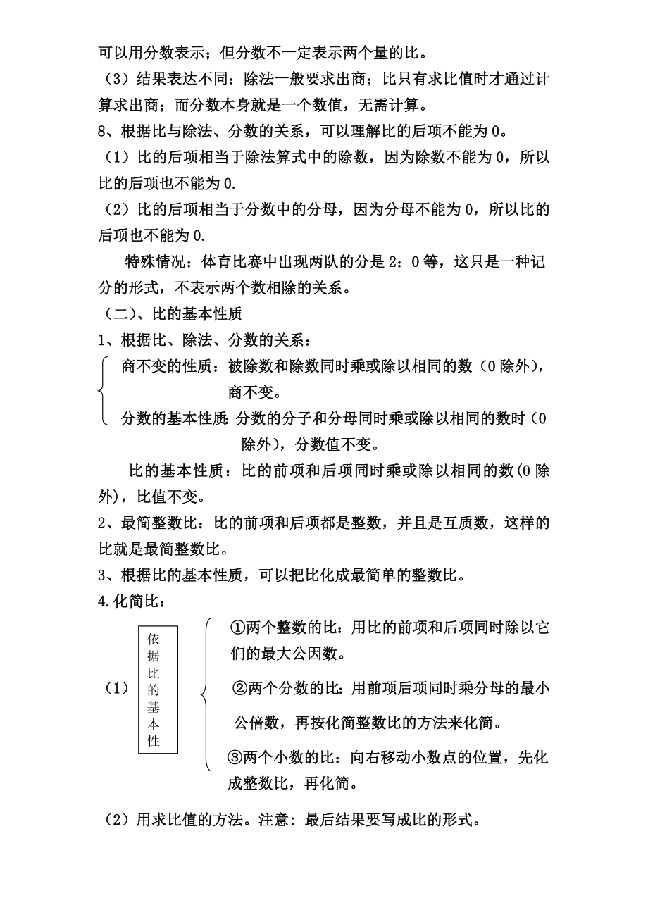 六年级比和比的应用知识点与相关应用.doc_第2页