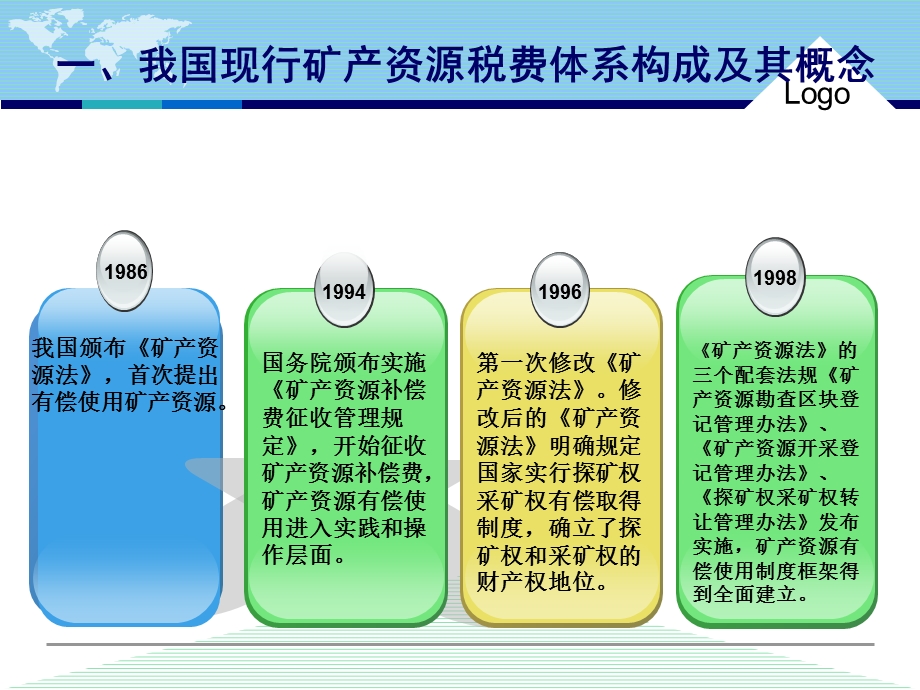 中国的矿产资源税费制度.ppt_第3页