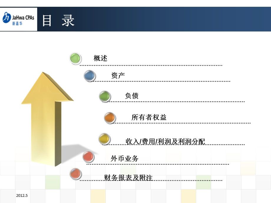 小企业会计准则讲解.ppt_第2页