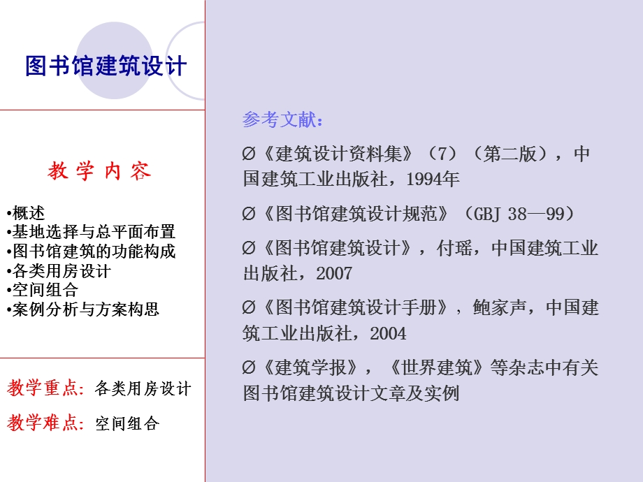 图书馆建筑设计教学课件.ppt_第1页