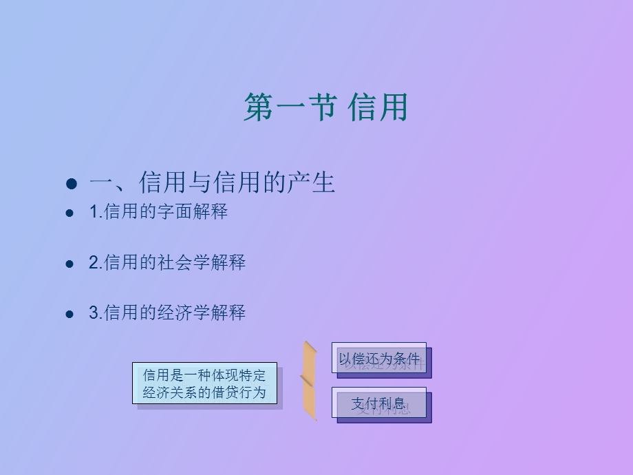 信用、利息与利息率.ppt_第3页