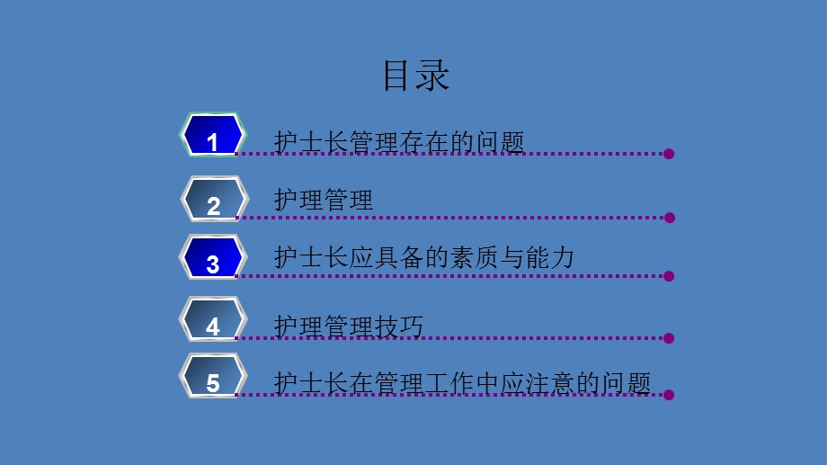 护士长管理能力培训.ppt_第2页