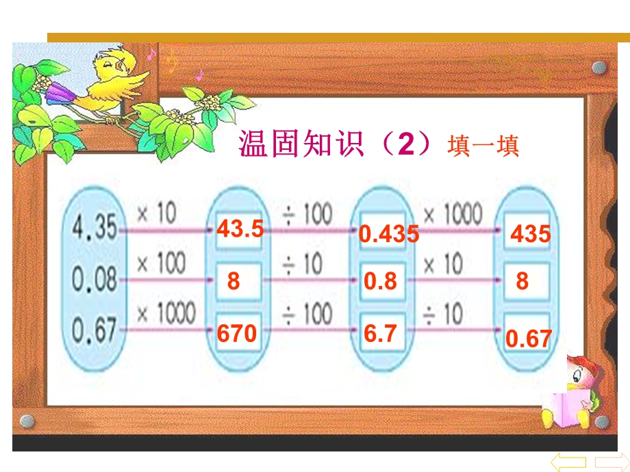 四年级下册求一个小数的近似数例.ppt_第2页