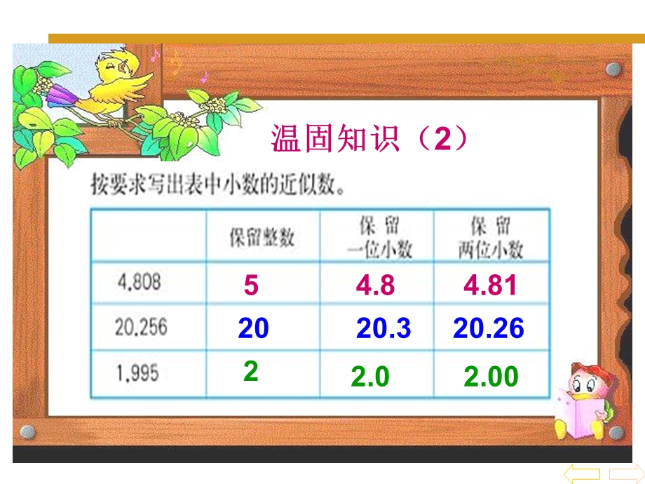 四年级下册求一个小数的近似数例.ppt_第3页