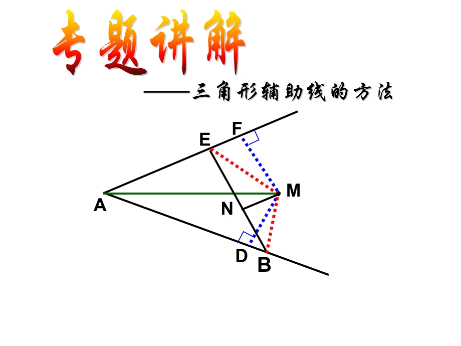 全等三角形辅助线分类.ppt_第1页