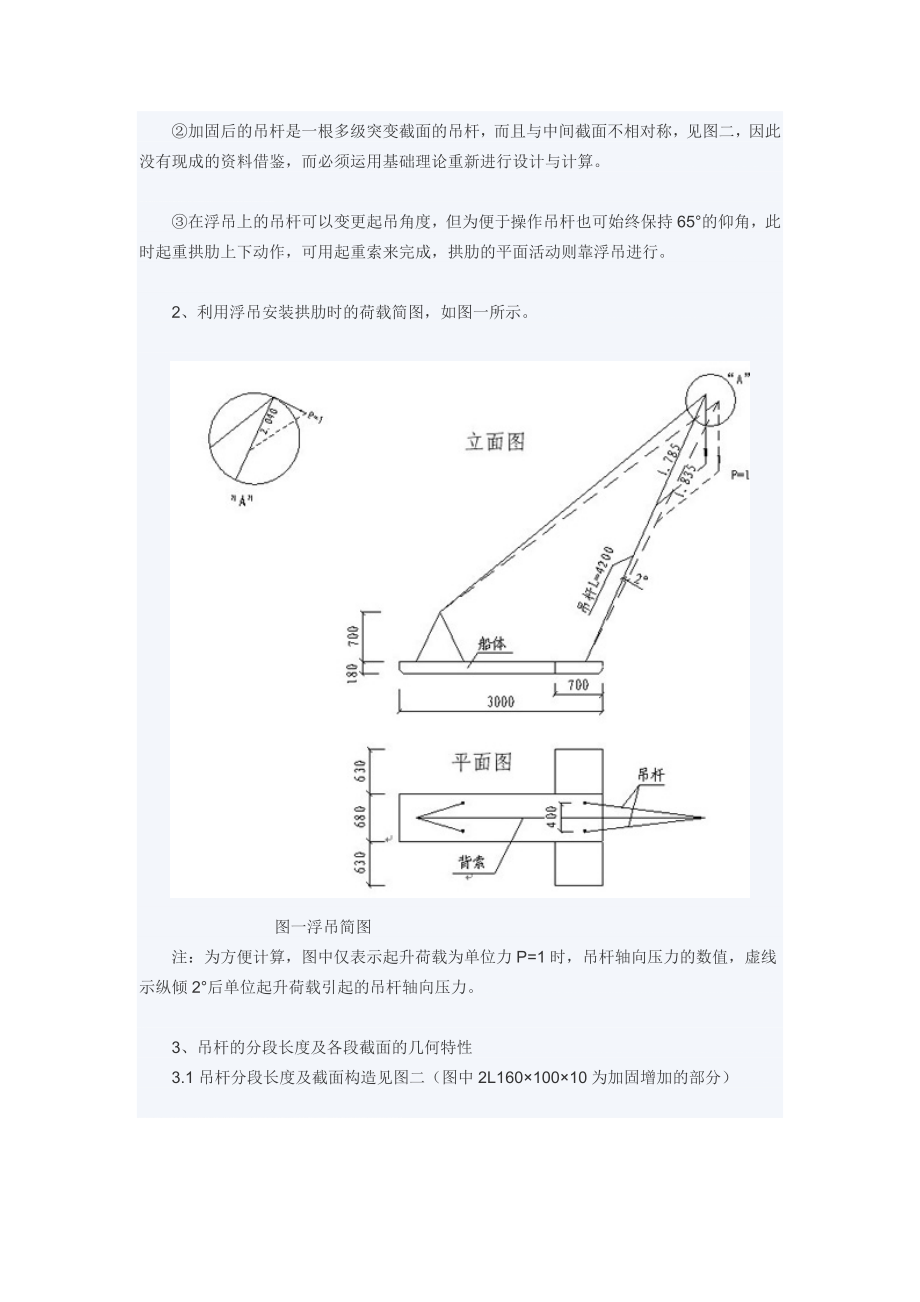 管理浮吊上起重机吊杆的加固设计与计算.doc_第2页