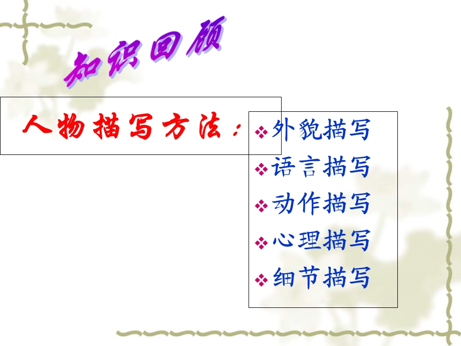 写人要抓住特征-人物外貌描写方法训练ppt课件.ppt_第3页