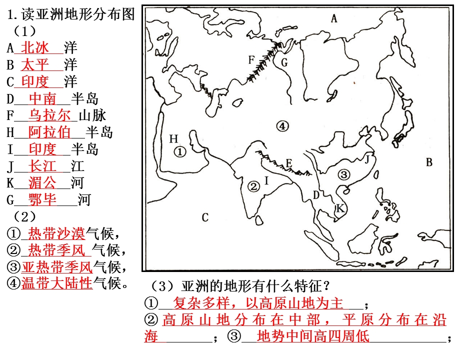 六年级地理下册空白图(带答案).ppt_第1页