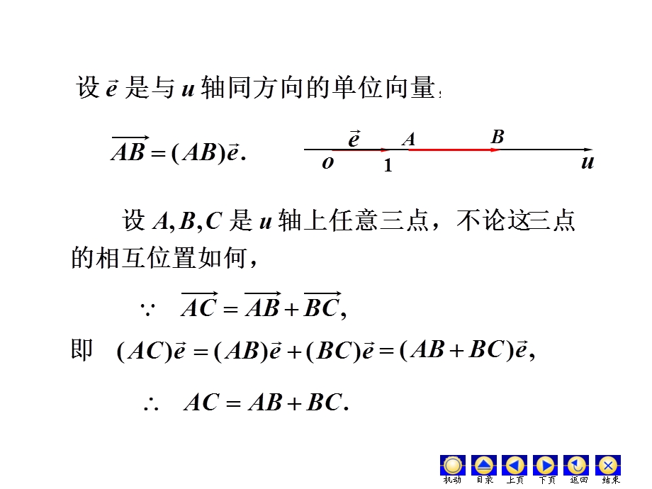 向量在轴上的投影与投影定理.ppt_第2页