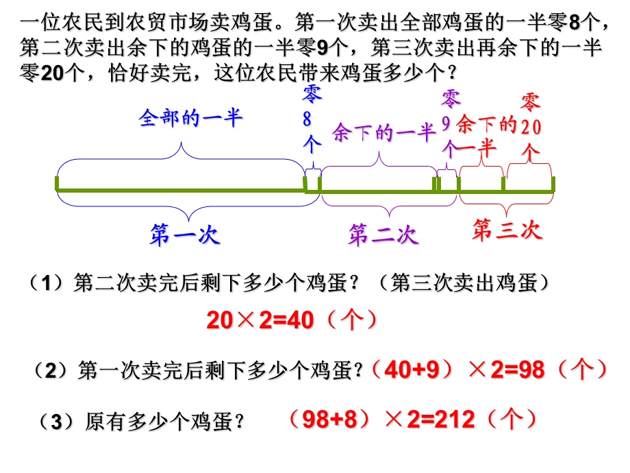 六年级数学难题解析.ppt_第3页