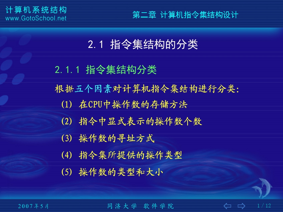 指令集结构的分类.PPT_第1页