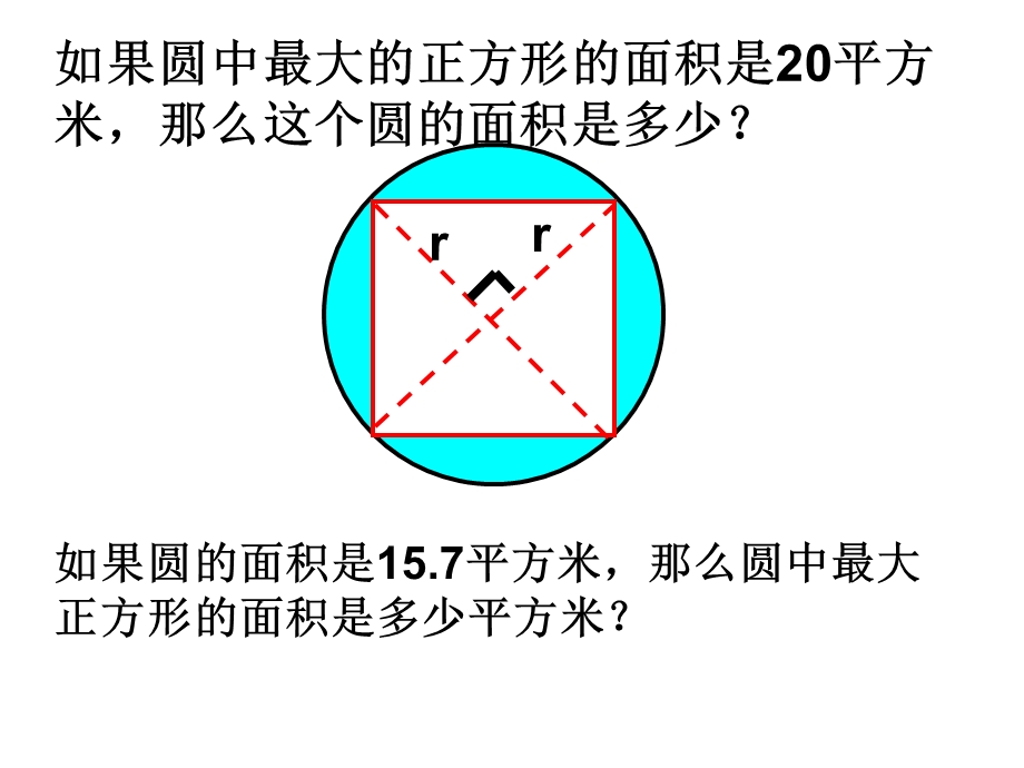 圆中图形变化(圆与正方形的关系).ppt_第3页