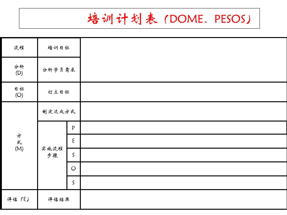 教练技术打印资料(两张打印在1页上每人1份).ppt_第1页