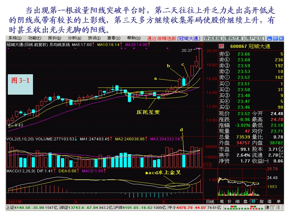 第003节两阳夹一阴多方炮之一.ppt_第3页