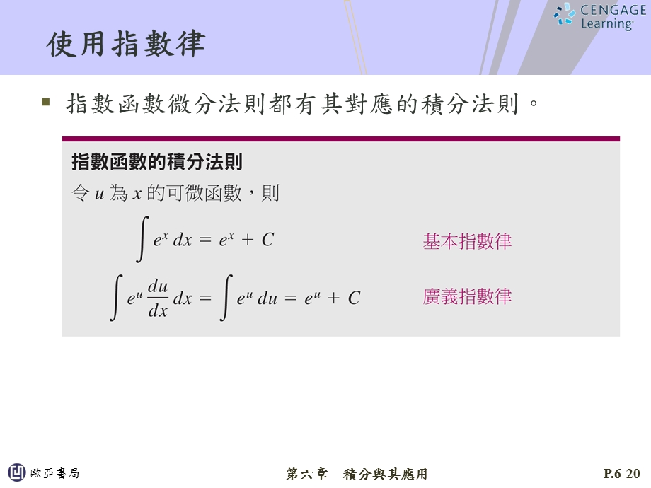 指数与对数的积分.ppt_第3页