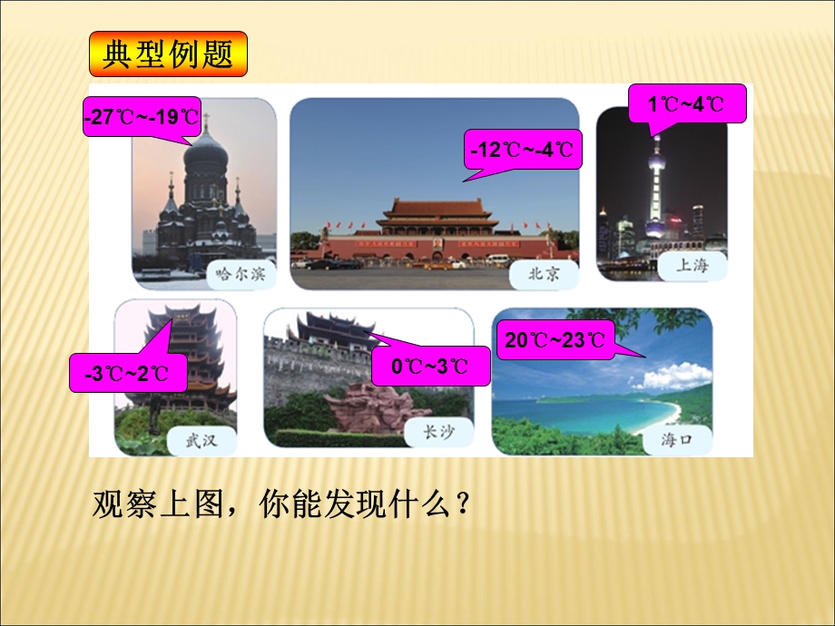 六年级下册《负数的认识》.ppt_第2页