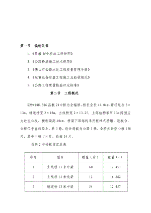 昌教2中桥空心板安架梁方案.doc