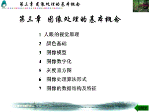 图像处理的基本知识.ppt