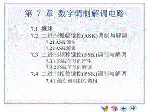 数字调制解调电路.ppt