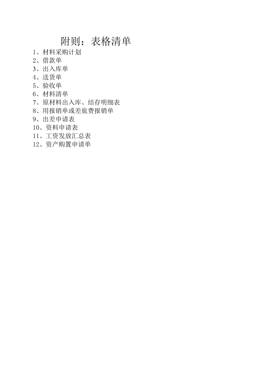 企业常用表格.doc_第1页