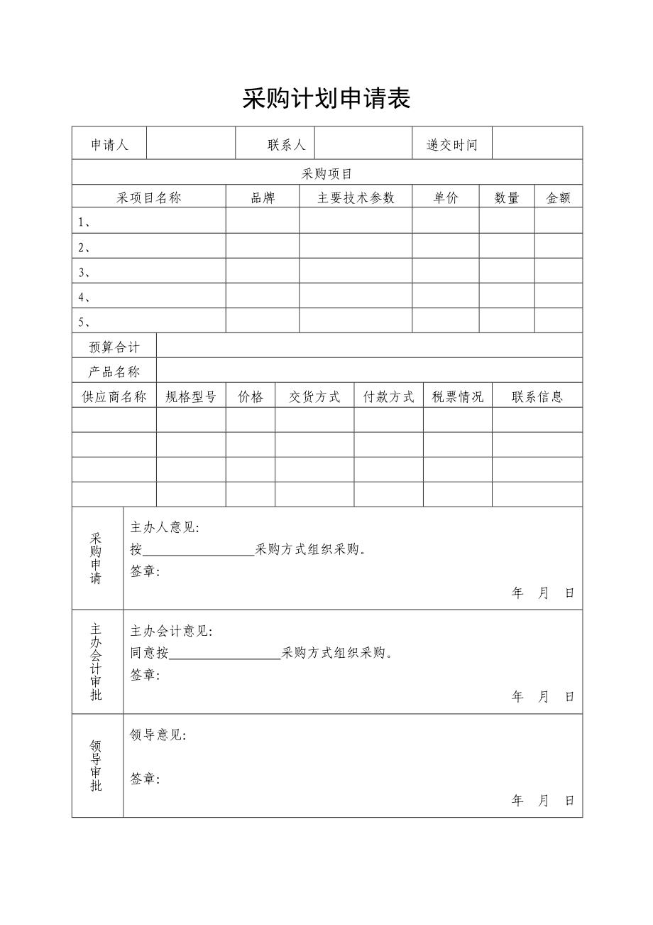 企业常用表格.doc_第2页