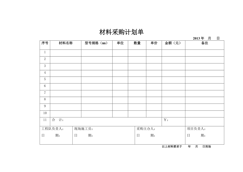 企业常用表格.doc_第3页