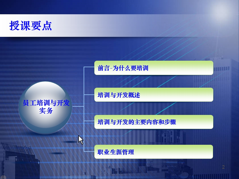 员工培训与开发实务(总结).ppt_第2页