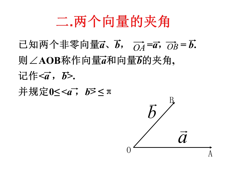 向量数量积的物理背景与定义ga.ppt_第3页