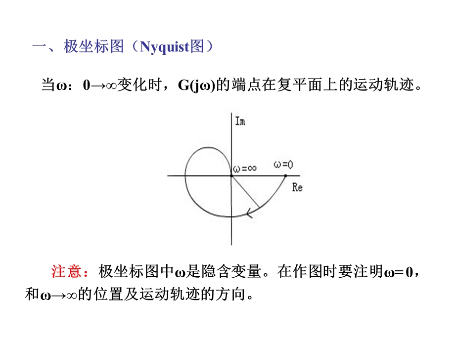 控制系统频域分析.ppt_第2页