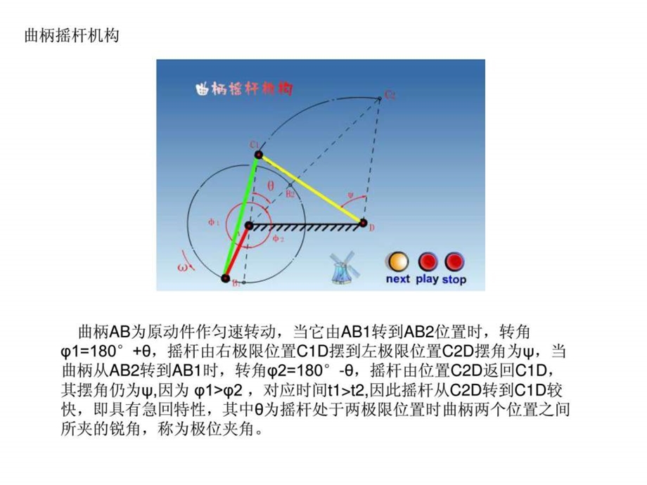 机械结构设计原理.ppt_第1页