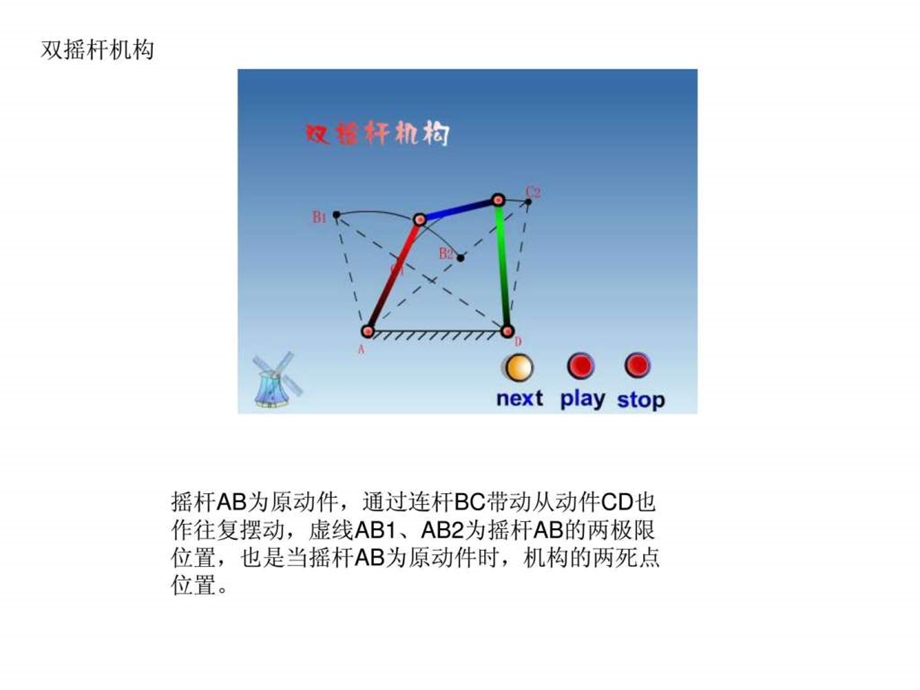 机械结构设计原理.ppt_第2页