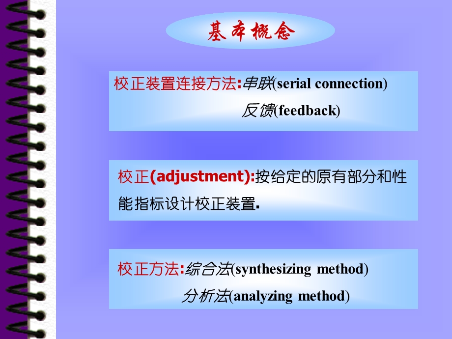 控制系统的校正.ppt_第2页