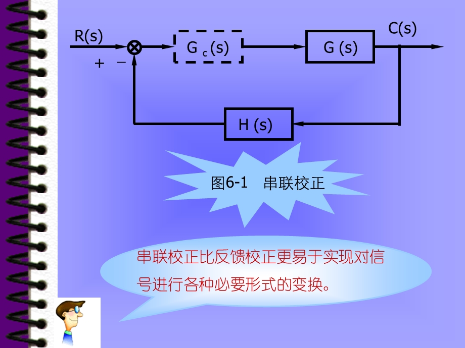 控制系统的校正.ppt_第3页