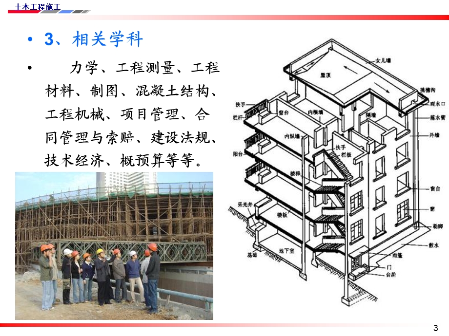 土的工程分类和性质、土方工程量计算与调配(4学时).ppt_第3页