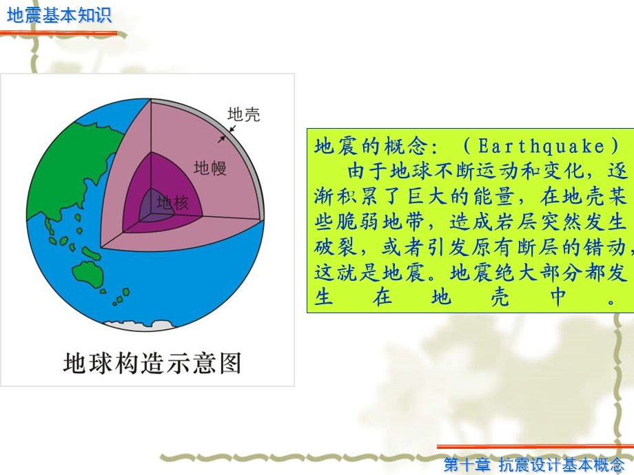 抗震设计基本概念.ppt_第1页