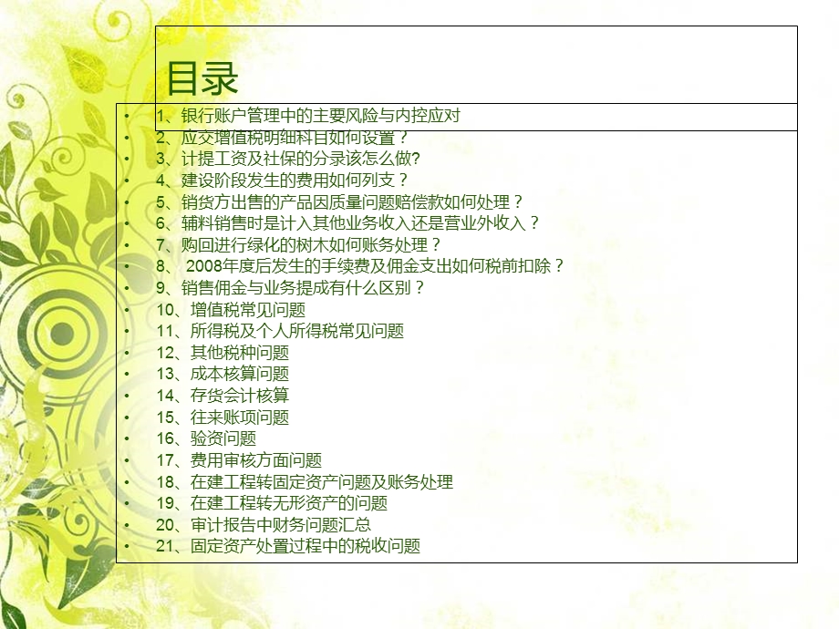 审计中遇到的财务问题.ppt_第2页